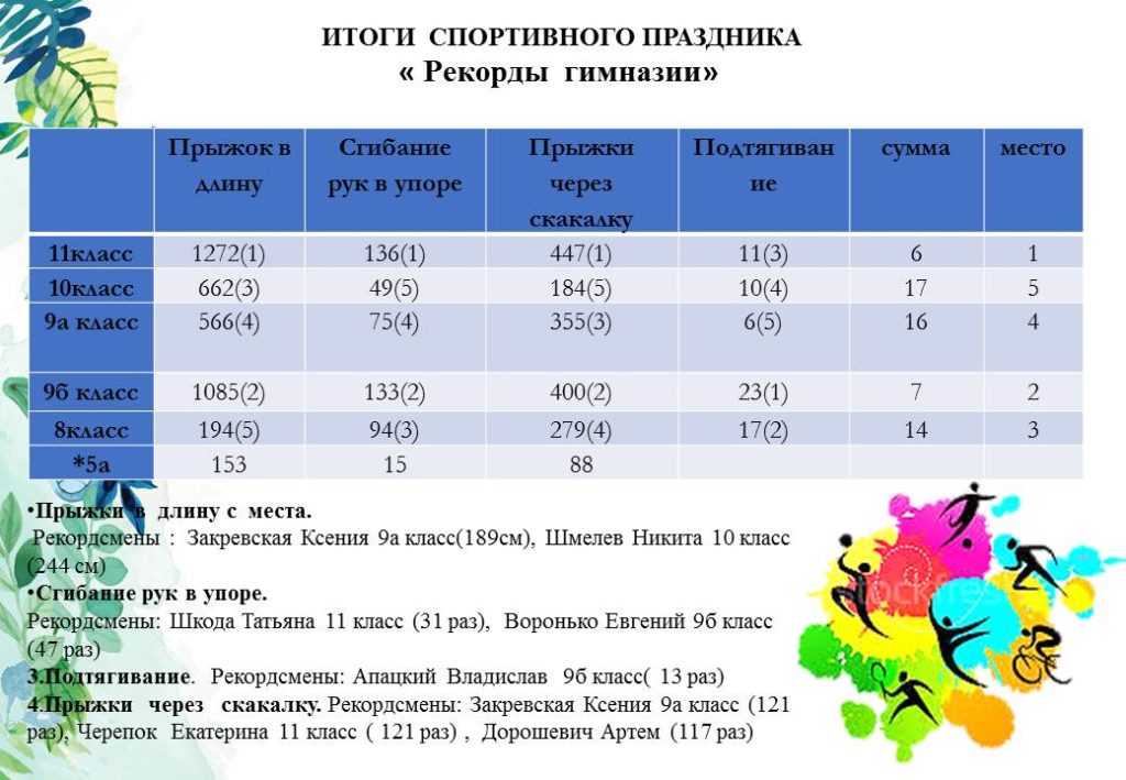 %d0%bf%d1%80%d0%b5%d0%b7%d0%b5%d0%bd%d1%82%d0%b0%d1%86%d0%b8%d1%8f1